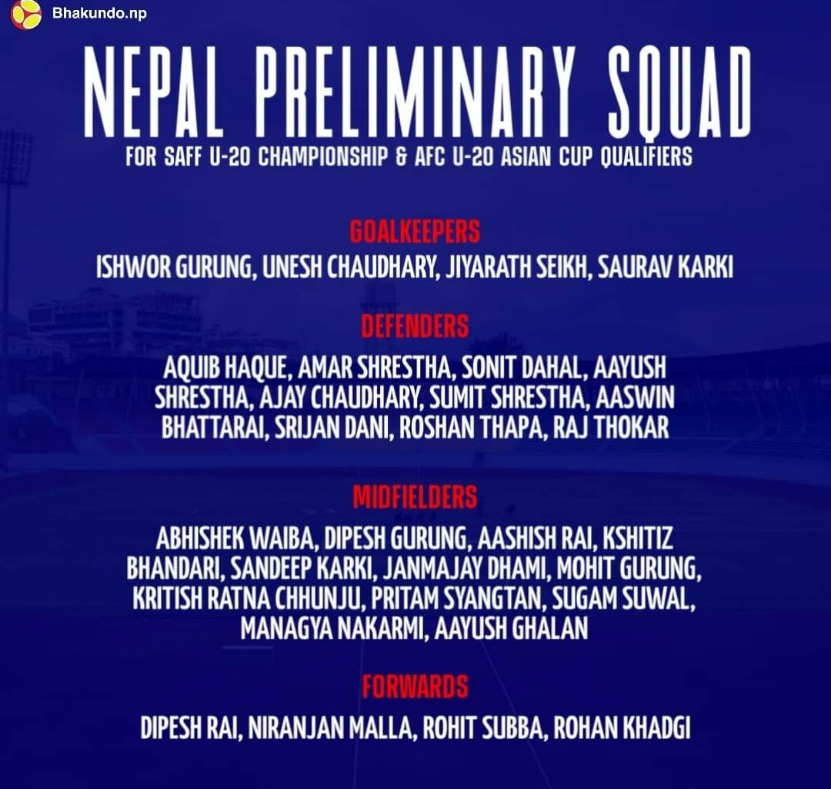FCレアーレ・ネパールのロハン選手、U-20代表キャンプ、30名に選ばれる！